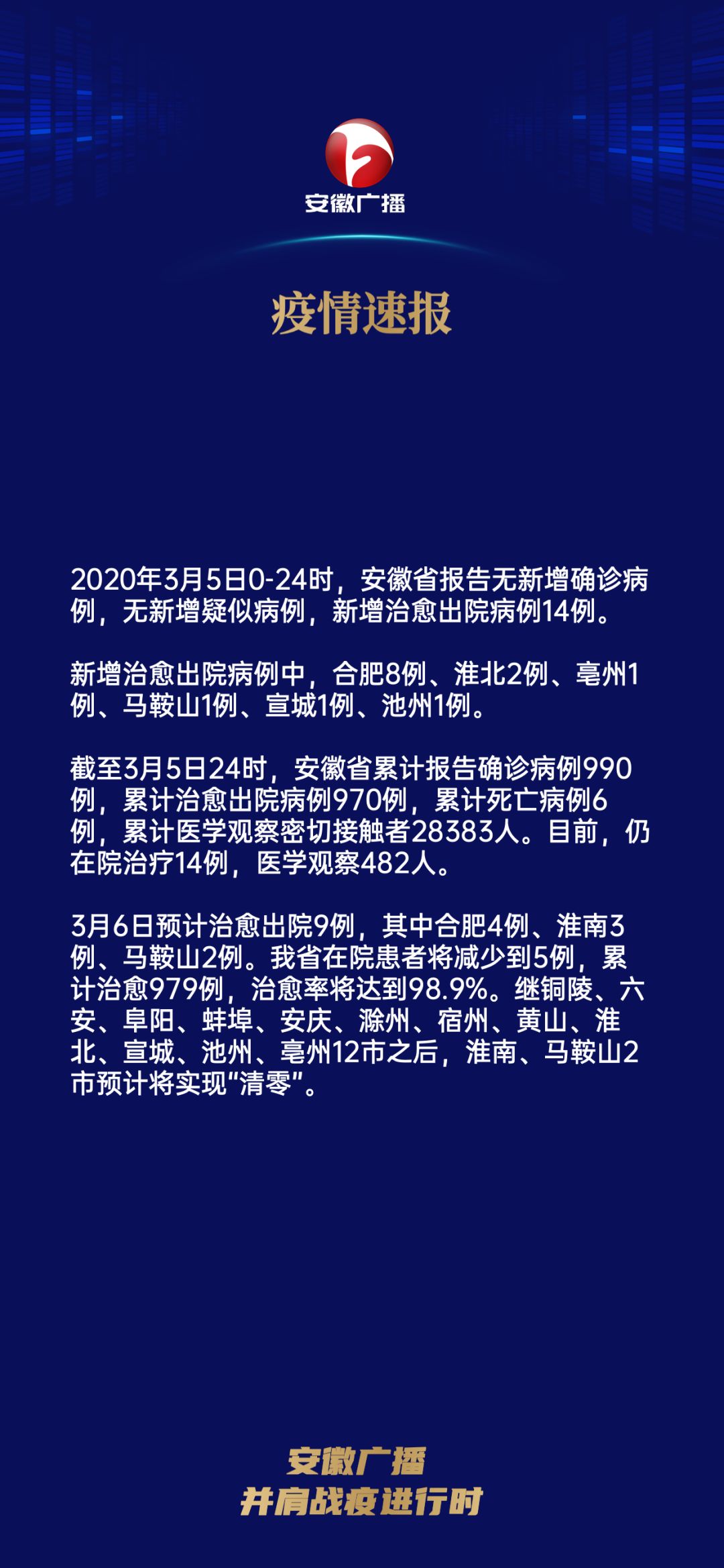 中国今日疫情最新通报，全面应对，积极防控