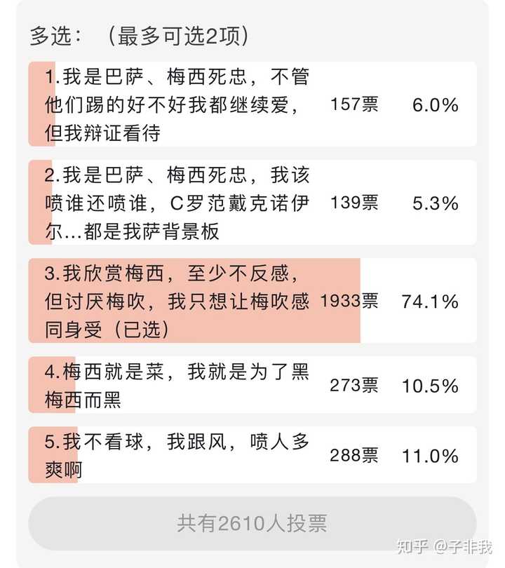 巴萨球迷现状最新观察报告