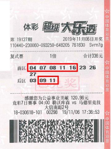 体彩大乐透复式投注最新解析与实战指南