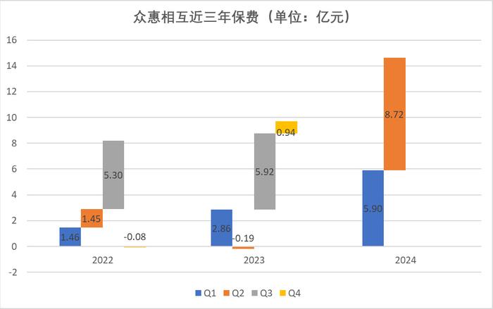微博最新点赞背后的故事与趋势分析