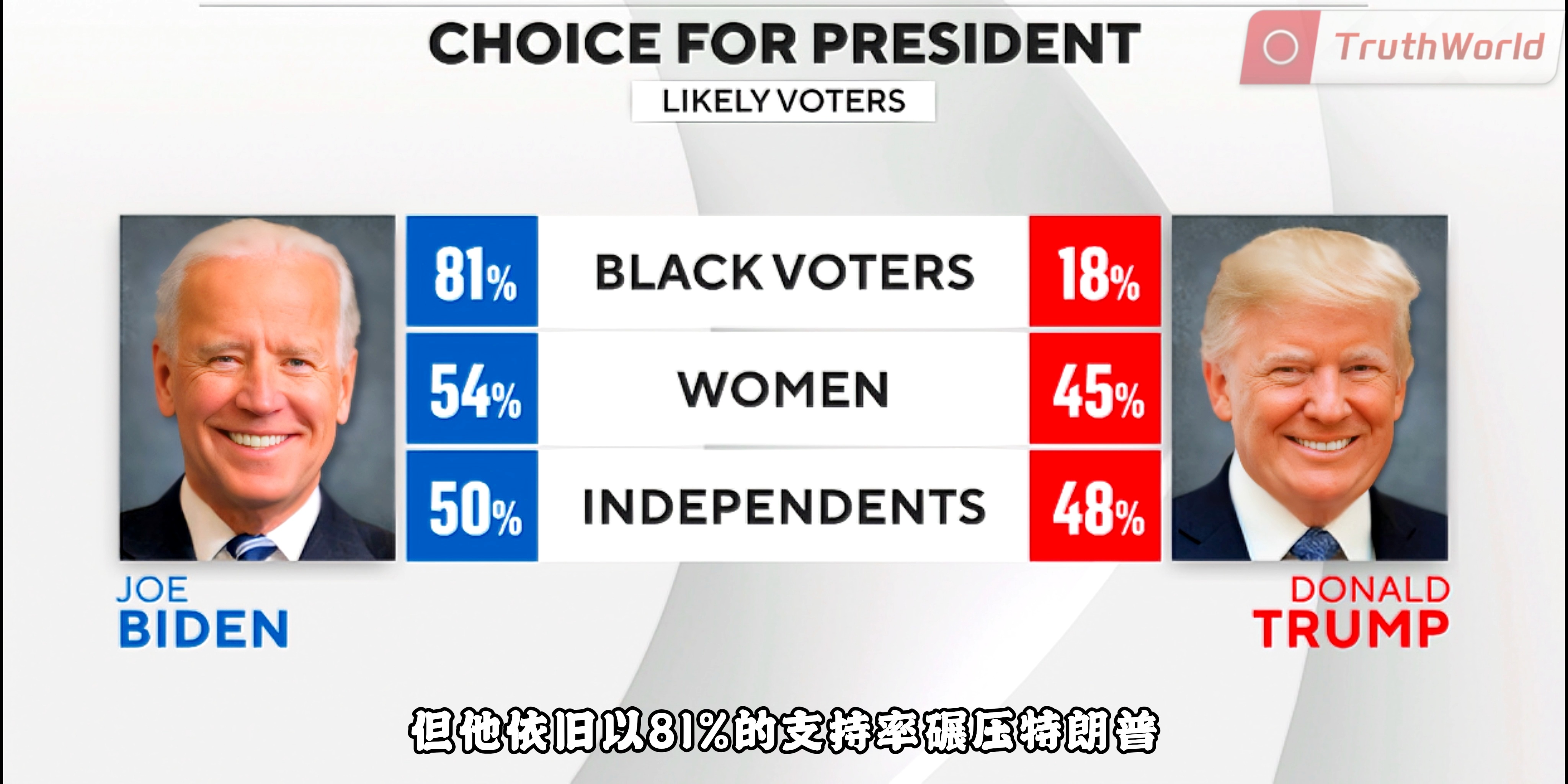 最新美国大选总统，历史与未来的交汇点