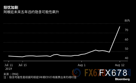 阿根廷货币最新动态，经济走势、汇率波动与未来展望
